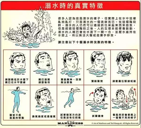 夏天玩水，一定要知道的防溺水知識！