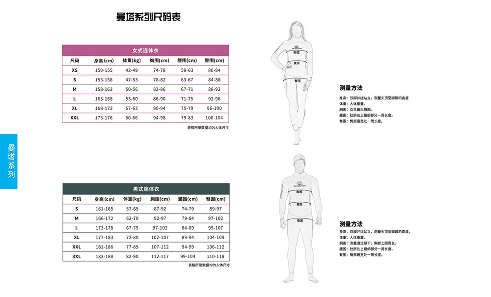 SaveOcean 曼塔5MM長(zhǎng)款連體衣水肺潛水服